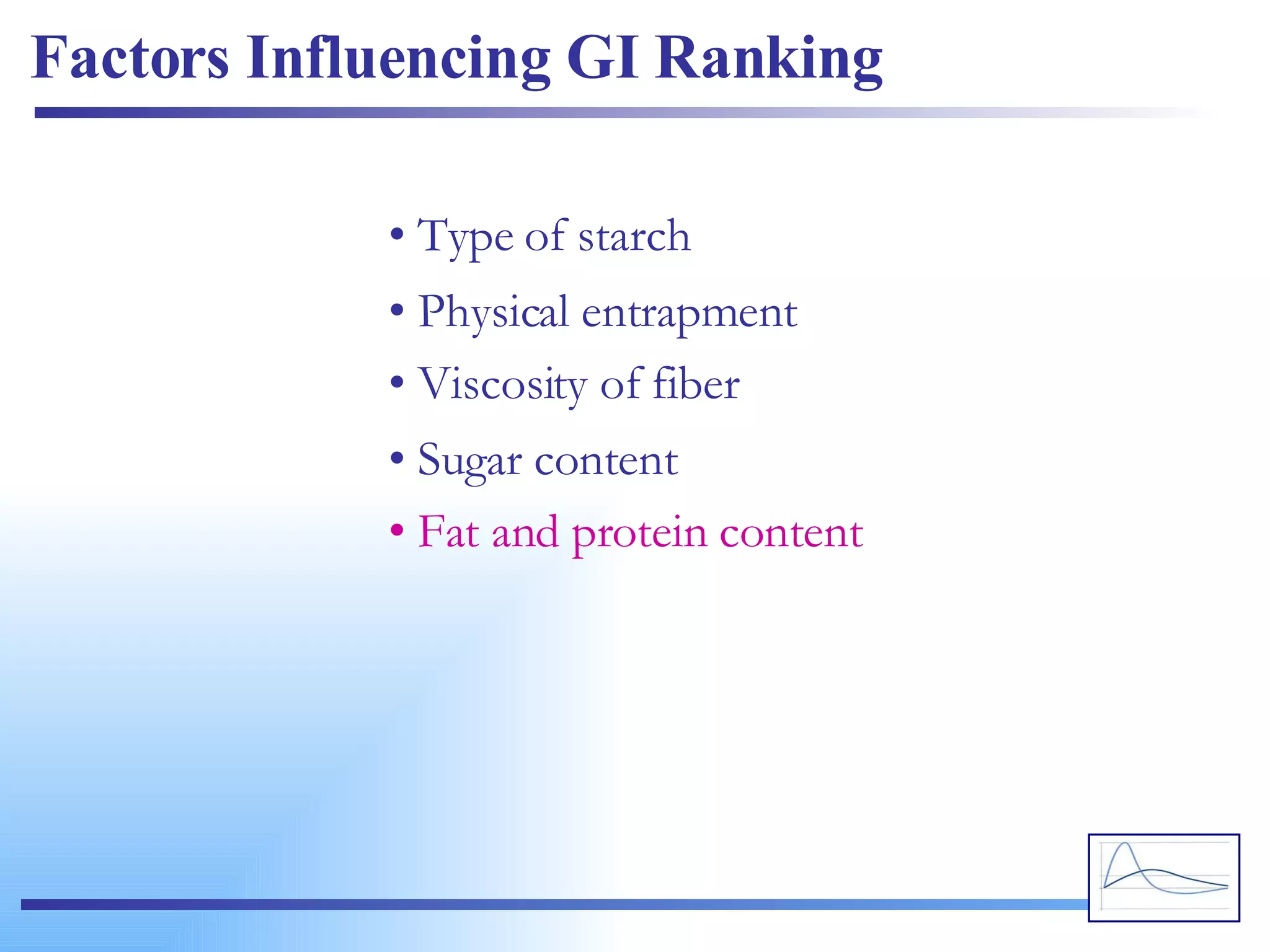 Factors Influencing GI Ranking Type of starch Physical entrapment Viscosity of fiber Sugar content Fat and protein content 