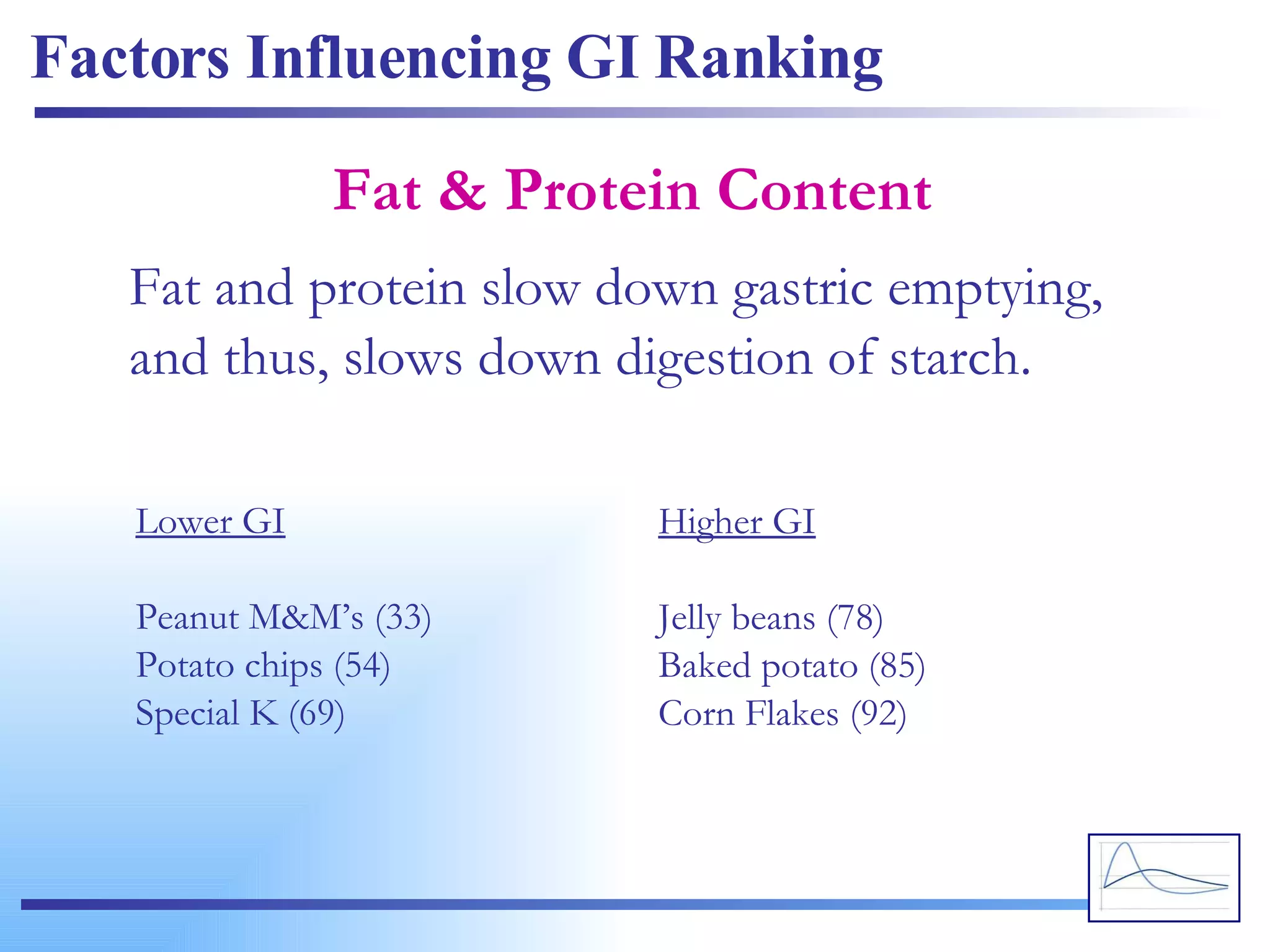 Factors Influencing GI Ranking Fat & Protein Content Fat and protein slow down gastric emptying, and thus, slows down digestion of starch. Lower GI Peanut M&M’s (33) Potato chips (54) Special K (69) Higher GI Jelly beans (78) Baked potato (85) Corn Flakes (92) 