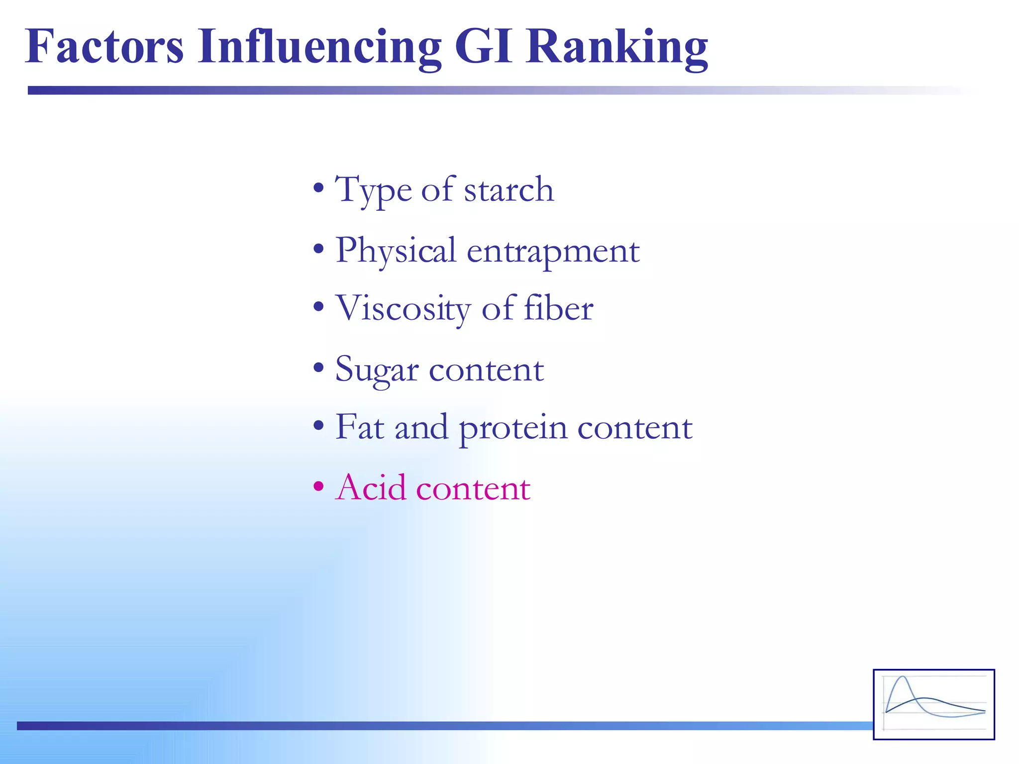 Factors Influencing GI Ranking Type of starch Physical entrapment Viscosity of fiber Sugar content Fat and protein content Acid content 