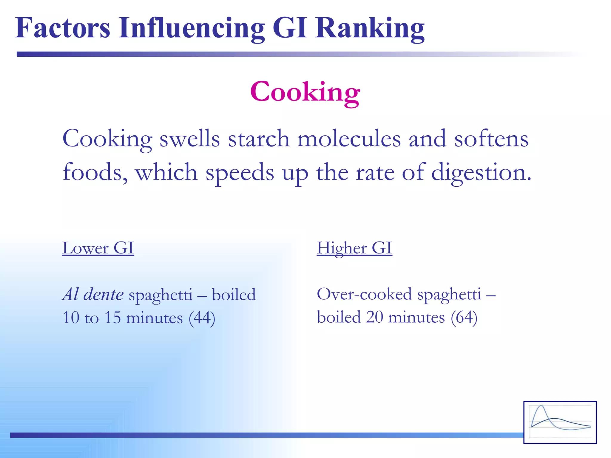 Factors Influencing GI Ranking Cooking Cooking swells starch molecules and softens foods, which speeds up the rate of digestion. Lower GI Al dente   spaghetti – boiled 10 to 15 minutes (44) Higher GI Over-cooked spaghetti – boiled 20 minutes (64) 