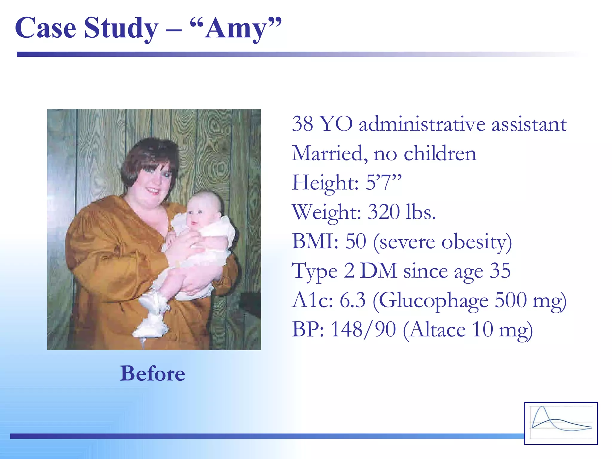 Case Study – “Amy” Before 38 YO administrative assistant Married, no children Height: 5’7” Weight: 320 lbs. BMI: 50 (severe obesity) Type 2 DM since age 35 A1c: 6.3 (Glucophage 500 mg) BP: 148/90 (Altace 10 mg) 