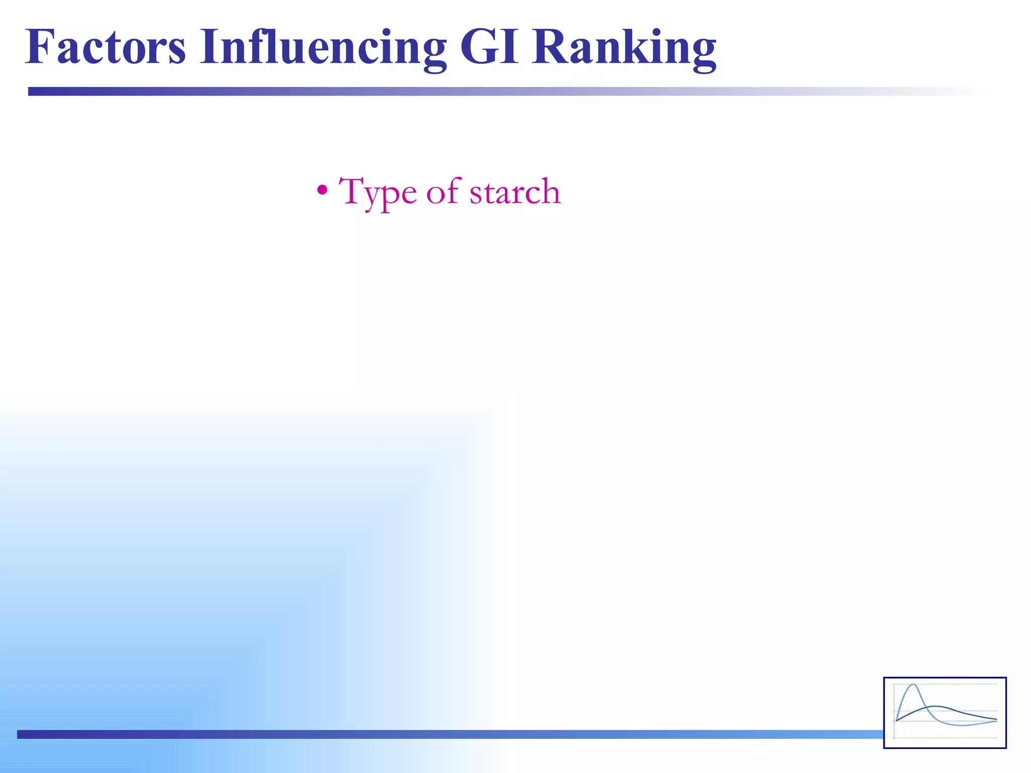 Factors Influencing GI Ranking Type of starch 