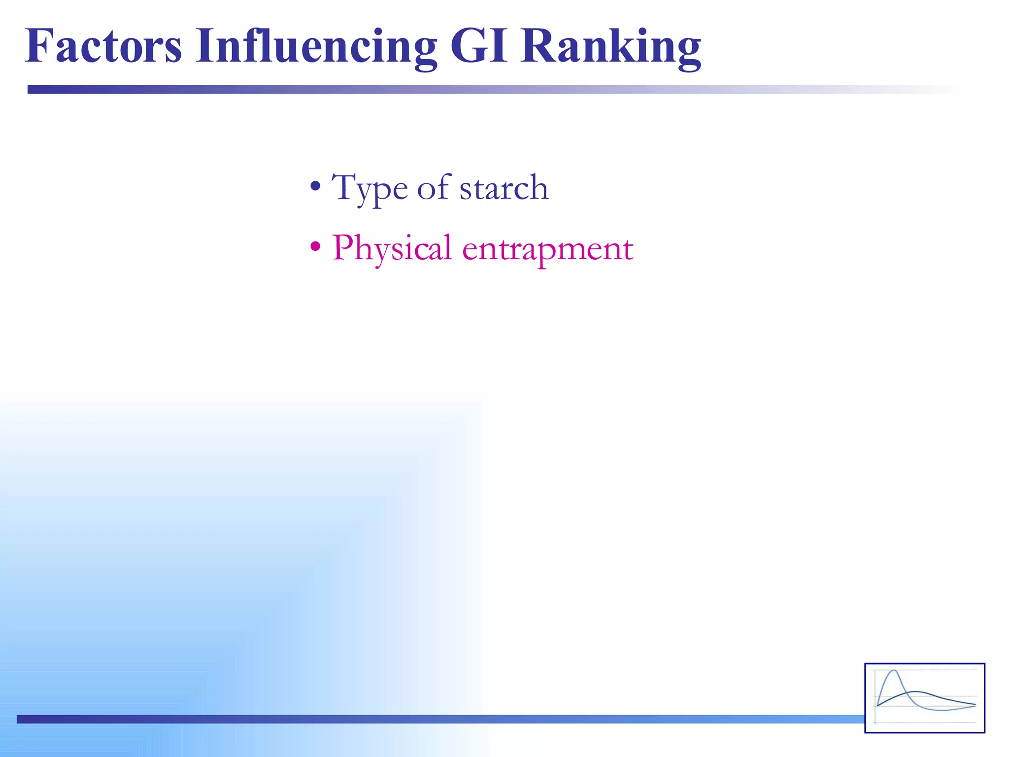 Factors Influencing GI Ranking Type of starch Physical entrapment 