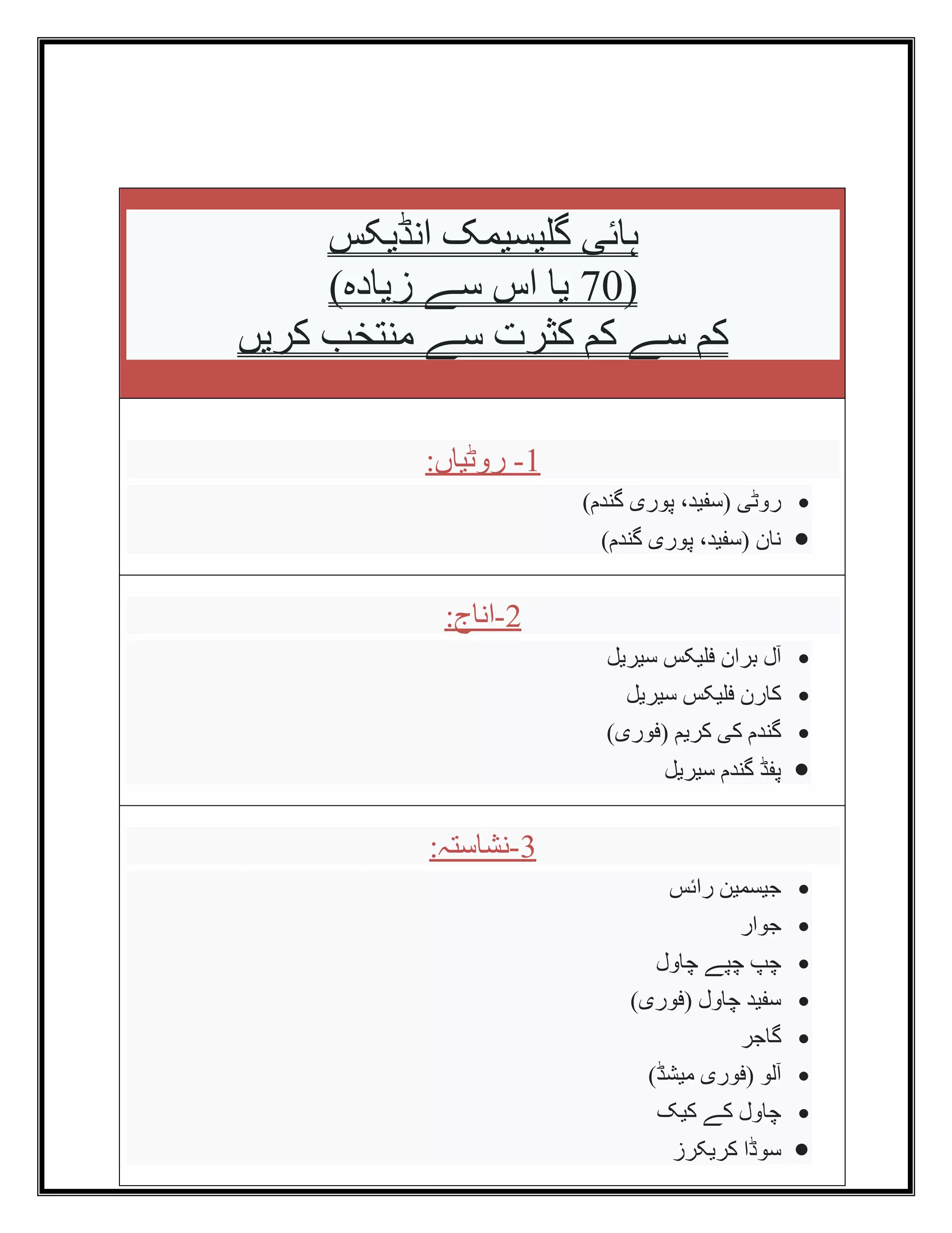 ‫انڈیکس‬ ‫گلیسیمک‬ ‫ہائی‬
(
70
)‫زیادہ‬ ‫سے‬ ‫اس‬ ‫یا‬
‫کریں‬ ‫منتخب‬ ‫سے‬ ‫کثرت‬ ‫کم‬ ‫سے‬ ‫کم‬
1
-
:‫روٹیاں‬
•
)‫گندم‬ ‫پوری‬ ،‫(سفید‬ ‫روٹی‬
•
)‫گندم‬ ‫پوری‬ ،‫(سفید‬ ‫نان‬
2
-
:‫اناج‬
•
‫سیریل‬ ‫فلیکس‬ ‫بران‬ ‫آل‬
•
‫سیریل‬ ‫فلیکس‬ ‫کارن‬
•
)‫(فوری‬ ‫کریم‬ ‫کی‬ ‫گندم‬
•
‫سیریل‬ ‫گندم‬ ‫پفڈ‬
3
-
‫نشاستہ‬
:
•
‫رائس‬ ‫جیسمین‬
•
‫جوار‬
•
‫چاول‬ ‫چپے‬ ‫چپ‬
•
)‫(فوری‬ ‫چاول‬ ‫سفید‬
•
‫گاجر‬
•
)‫میشڈ‬ ‫(فوری‬ ‫آلو‬
•
‫کیک‬ ‫کے‬ ‫چاول‬
•
‫کریکرز‬ ‫سوڈا‬
 