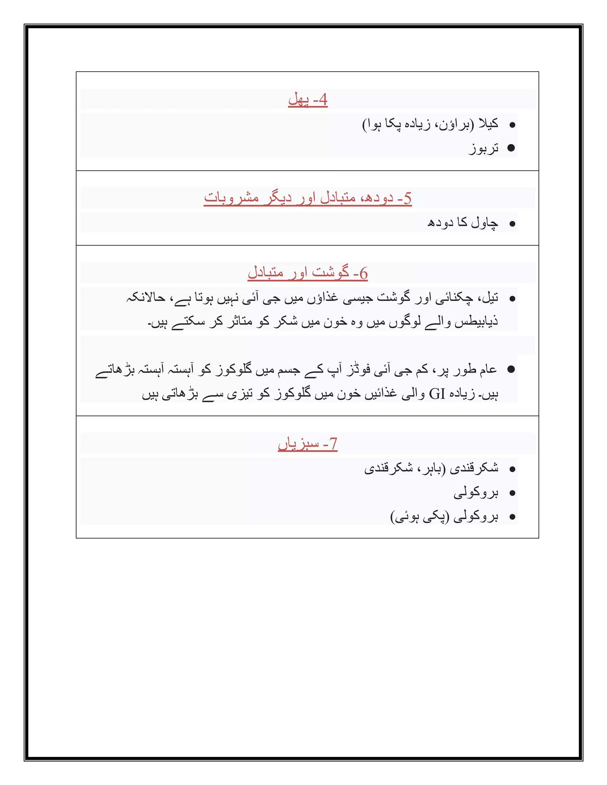 4
-
‫پھل‬
•
)‫ہوا‬ ‫پکا‬ ‫زیادہ‬ ،‫(براؤن‬ ‫کیال‬
•
‫تربوز‬
5
-
‫مشروبات‬ ‫دیگر‬ ‫اور‬ ‫متبادل‬ ،‫دودھ‬
•
‫دودھ‬ ‫کا‬ ‫چاول‬
6
-
‫متبادل‬ ‫اور‬ ‫گوشت‬
•
‫جی‬ ‫میں‬ ‫غذاؤں‬ ‫جیسی‬ ‫گوشت‬ ‫اور‬ ‫چکنائی‬ ،‫تیل‬
‫حاالنکہ‬ ،‫ہے‬ ‫ہوتا‬ ‫نہیں‬ ‫آئی‬
‫ہیں۔‬ ‫سکتے‬ ‫کر‬ ‫متاثر‬ ‫کو‬ ‫شکر‬ ‫میں‬ ‫خون‬ ‫وہ‬ ‫میں‬ ‫لوگوں‬ ‫والے‬ ‫ذیابیطس‬
•
‫بڑھاتے‬ ‫آہستہ‬ ‫آہستہ‬ ‫کو‬ ‫گلوکوز‬ ‫میں‬ ‫جسم‬ ‫کے‬ ‫آپ‬ ‫فوڈز‬ ‫آئی‬ ‫جی‬ ‫کم‬ ،‫پر‬ ‫طور‬ ‫عام‬
‫زیادہ‬ ‫ہیں۔‬
GI
‫ہیں‬ ‫بڑھاتی‬ ‫سے‬ ‫تیزی‬ ‫کو‬ ‫گلوکوز‬ ‫میں‬ ‫خون‬ ‫غذائیں‬ ‫والی‬
7
-
‫سبزیاں‬
•
،‫(باہر‬ ‫شکرقندی‬
‫شکرقندی‬
•
‫بروکولی‬
•
)‫ہوئی‬ ‫(پکی‬ ‫بروکولی‬
 