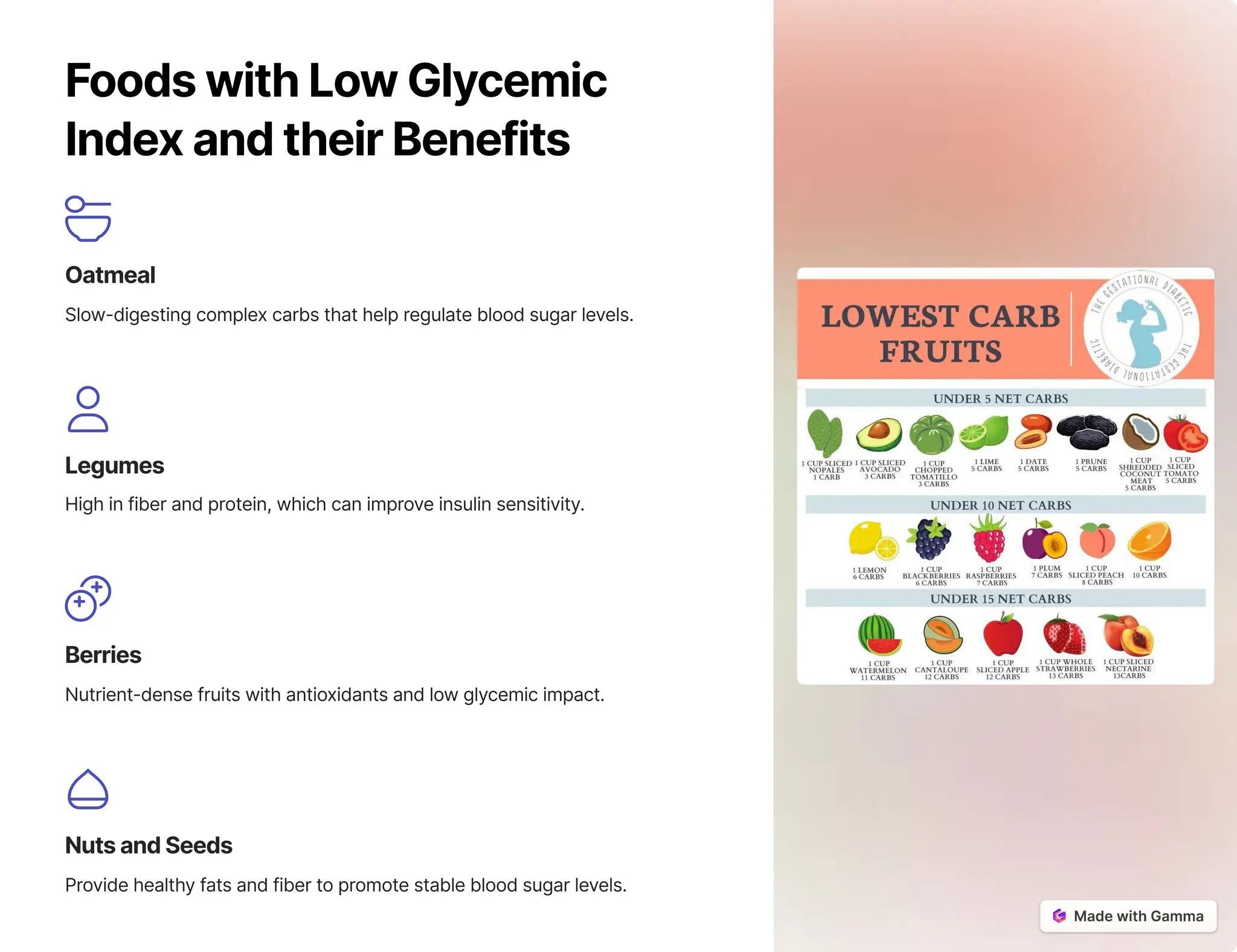 Glycemic Index and Diabetes Management - Dr Mayank Somani.pdf