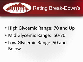Rating Break-Down’s<br />High Glycemic Range: 70 and Up<br />Mid Glycemic Range:  50-70<br />Low Glycemic Range: 50 and Be...