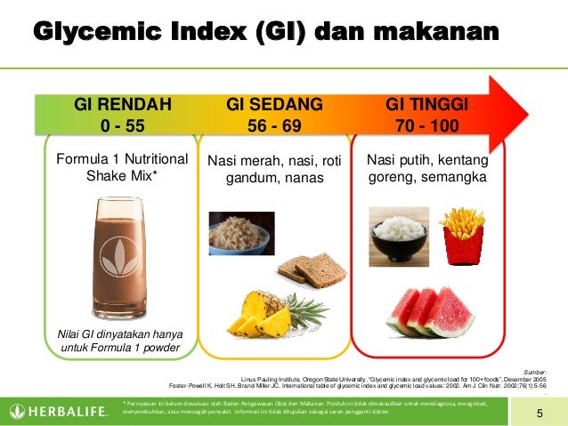 Daftar Makanan Dengan Indeks Glikemik Gi Rendah Daftar Makanan Dengan Indeks Glikemik Gi Rendah