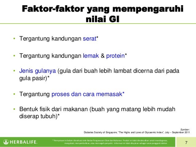 Glycemic Index Indonesia