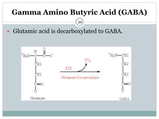 Glycine metabolism and specialised products of amino acids | PPTX