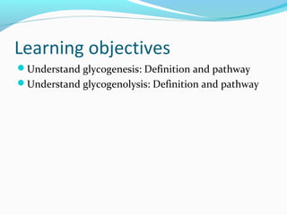 Learning objectives
Understand glycogenesis: Definition and pathway
Understand glycogenolysis: Definition and pathway
 