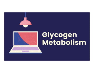 Glycogen Metabolism | Glycogenesis | Glycogenolysis |