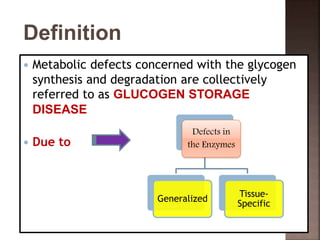  Metabolic defects concerned with the glycogen
synthesis and degradation are collectively
referred to as GLUCOGEN STORAGE
DISEASE
 Due to
Defects in
the Enzymes
Generalized
Tissue-
Specific
Definition
 