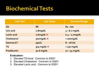 Normal Lab Gdp Glycogen Storage Disease Case Study | PDF