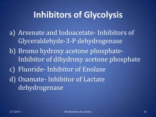 Inhibitors of Glycolysis
a) Arsenate and Iodoacetate- Inhibitors of
Glyceraldehyde-3-P dehydrogenase
b) Bromo hydroxy acetone phosphateInhibitor of dihydroxy acetone phosphate
c) Fluoride- Inhibitor of Enolase
d) Oxamate- Inhibitor of Lactate
dehydrogenase

1/7/2014

Biochemistry for medics

62

 