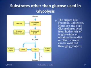 Substrates other than glucose used in
Glycolysis
o The sugars like
Fructose, Galactose.
Mannose and even
Glycerol produced
from hydrolysis of
triglycerides or
obtained from diet
or other sources
can be oxidized
through glycolysis.

1/7/2014

Biochemistry for medics

67

 
