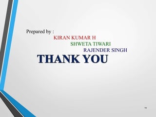 19
Prepared by :
KIRAN KUMAR H
SHWETA TIWARI
RAJENDER SINGH
 