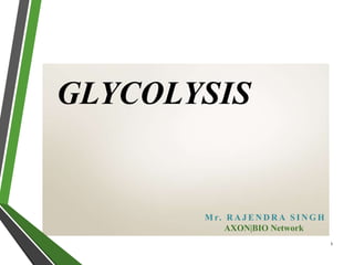 1
GLYCOLYSIS
M r. R A J E N D R A S I N G H
AXON|BIO Network
 