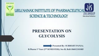 GURU NANAK INSTITUTE OF PHARMACEUTICAL
SCIENCE & TECHNOLOGY
 