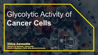 Glycolytic Activity of
Cancer Cells
 