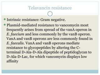 Vanb Operon Glycopeptides, fluoroquinolones, aminoglycosides Drugs | PPT