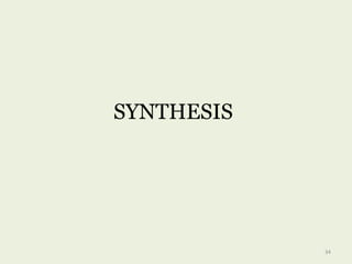 SYNTHESIS
34
 