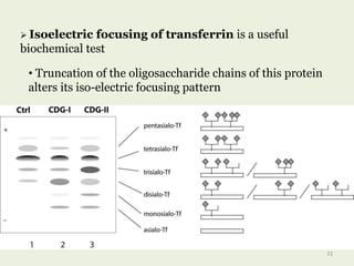  Isoelectric focusing of transferrin is a useful
biochemical test
• Truncation of the oligosaccharide chains of this protein
alters its iso-electric focusing pattern
72
 