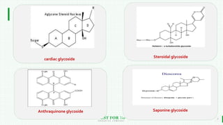 BEST FOR You
O R G A N I C S C O M P A N Y
7
Steroidal glycoside
Saponine glycosideAnthraquinone glycoside
cardiac glycoside
 