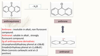 Glycosides | PPTX