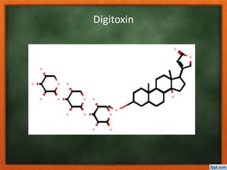 Digitoxin
 