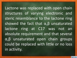 Lactone was replaced with open chain
structures of varying electronic and
steric resemblance to the lactone ring
showed the fact that α,β unsaturated
lactone ring at C17 was not an
absolute requirement and that several
α,β unsaturated open chain groups
could be replaced with little or no loss
in activity.
 