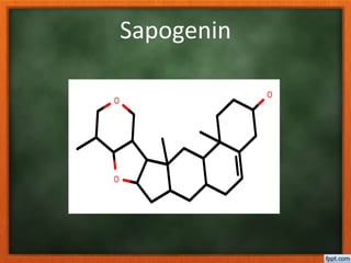 Sapogenin
O
O
O
 