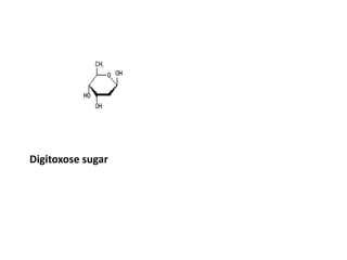 Digitoxose sugar
 