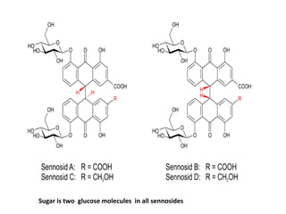 Sugar is two glucose molecules in all sennosides
 