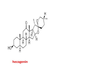 hecogenin
 