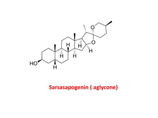 Sarsasapogenin ( aglycone)
 