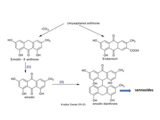 sennosides
 