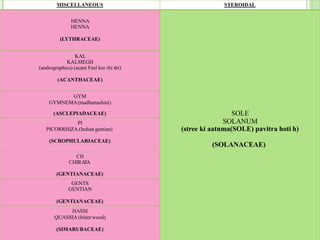 MISCELLANEOUS STEROIDAL
SOLE
SOLANUM
(stree ki aatnma(SOLE) pavitra hoti h)
(SOLANACEAE)
HENNA
HENNA
(LYTHRACEAE)
KAL
KALMEGH
(andrographics) (acant Feel ker rhi thi)
(ACANTHACEAE)
GYM
GYMNEMA(madhunashini)
(ASCLEPIADACEAE)
PI
PICORRHIZA (Indian gentian)
(SCROPHULARIACEAE)
CH
CHIRATA
(GENTIANACEAE)
GENTS
GENTIAN
(GENTIANACEAE)
HASSI
QUASSIA (biiterwood)
(SIMARUBACEAE)
 
