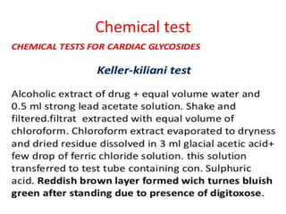 Chemical test
 