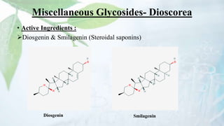 Miscellaneous Glycosides- Dioscorea
• Active Ingredients :
Diosgenin & Smilagenin (Steroidal saponins)
Diosgenin Smilagenin
 