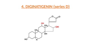 Digenite Formulas Glycosides (Pharmacognosy) presenation.pptx