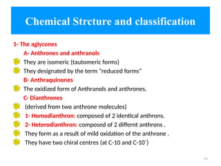 Different type of Glycosides used in therapeutics.pptx