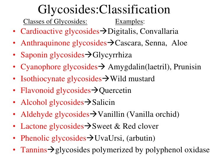 Glycosides by Ellen Kamhi PhD RN, The Natural Nurse