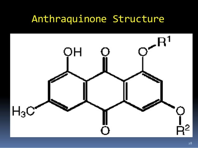Negative Dilute Drug Test >> Glycosides introduction Negative Dilute Drug Test >> Glycosides introduction