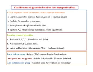 Classifications of glycosides based on their therapeutic effects
CHF(Congestive Heart Failure)and cardiac muscles stimulators
a. Digitalis glycosides: digoxin, digitoxin, gitoxin (Fox glove leaves).
b. Ouabain: Strophanthus gratus seeds.
c. K-strophanthin -Strophanthus kombe seeds.
d. Scillaren A,B which isolated from red and white Squill bulbs.
Laxative group of glycosides
a. Sennoside A,B,C,D (Senna leaves and fruits).
b. Cascaroside A,B (Cascara bark).
c. Aloin and barbaloin (Aloe vera and Aloe barbadensis juice).
Laxative group of glycosides
a. Sennoside A,B,C,D (Senna leaves and fruits).
b. Cascaroside A,B (Cascara bark).
c. Aloin and barbaloin (Aloe vera and Aloe barbadensis juice).
Local irritant group :Sinigrin (Black mustered seeds-Brassica nigra)
Analgesics and antipyretics : Salicin Salisylic acid - Willow or Salix bark.
Anti-inflammatory group : Aloin for acne Glycyrrhizin for peptic ulcer
 