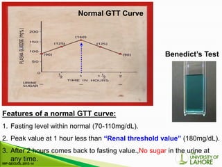 Glycosuria_HbA1C_and_OGTT.pdf........... | PDF