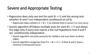 Severe and Appropriate Testing
• Regression does only one test for each Xi -> Y, and the wrong test:
whether Xi and Y are independent conditional on all Xj.
• Regression takes colliders A -> B <- C to indicate that A causes C or vice-versa.
• Search algorithm (FCI)does multiple tests for each X1 -> Y and allows
the edge only if every test rejects a the null hypothesis that X and Y
are conditionally independent .
• Search algorithm correctly accounts for colliders and uses them to direct
edges.
• Search algorithm recognizes that if A -> B <-> C <- D then B and C have a
common unmeasured cause.
13
 