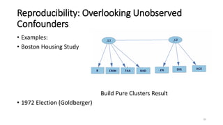 Reproducibility: Overlooking Unobserved
Confounders
• Examples:
• Boston Housing Study
Build Pure Clusters Result
• 1972 Election (Goldberger)
20
 