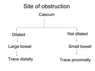 Site of obstruction
Caecum
Dilated Not dilated
Large bowel Small bowel
Trace distally Trace proximally
 