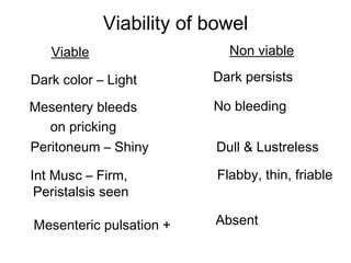 Viability of bowel
Viable
Dark color – Light Dark persists
Mesentery bleeds
on pricking
No bleeding
Peritoneum – Shiny Dull & Lustreless
Int Musc – Firm,
Peristalsis seen
Flabby, thin, friable
Non viable
Mesenteric pulsation + Absent
 